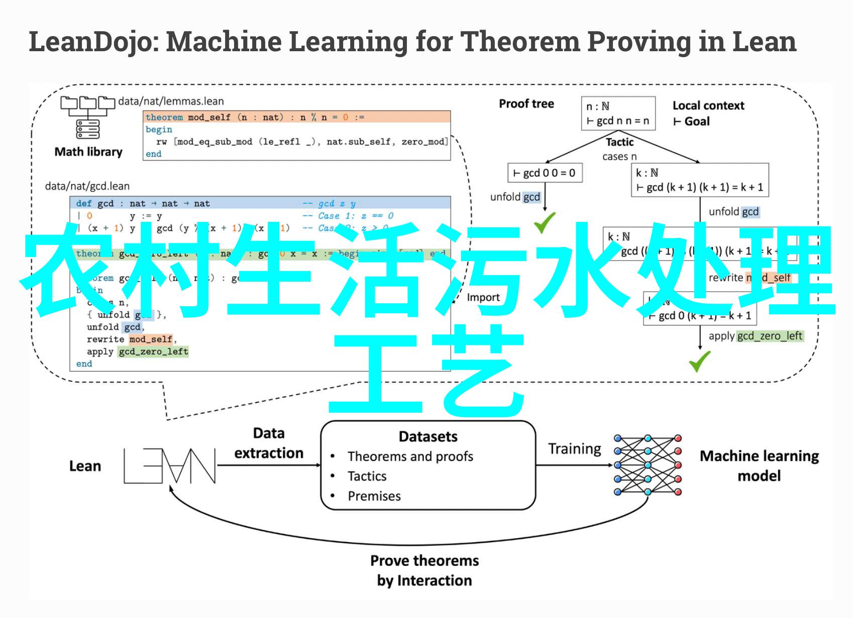 科仪网年度盛宴揭秘2023年最具影响力的科技创新