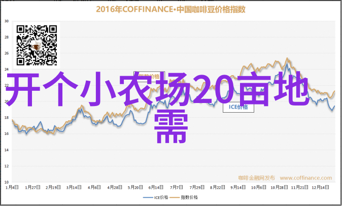 未来发展趋势如何优化石英砂過濾技术