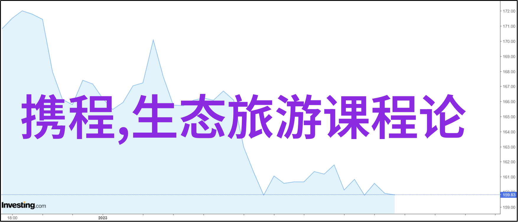 水环境治理与水生态修复清洁河流湿地保护污染控制生物多样性恢复