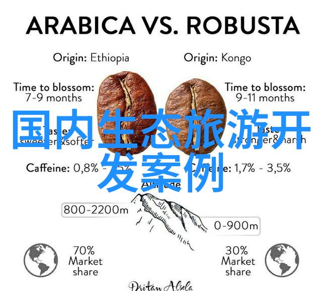 农村家庭污水处理方案研究基于生态循环与资源回收的创新技术应用