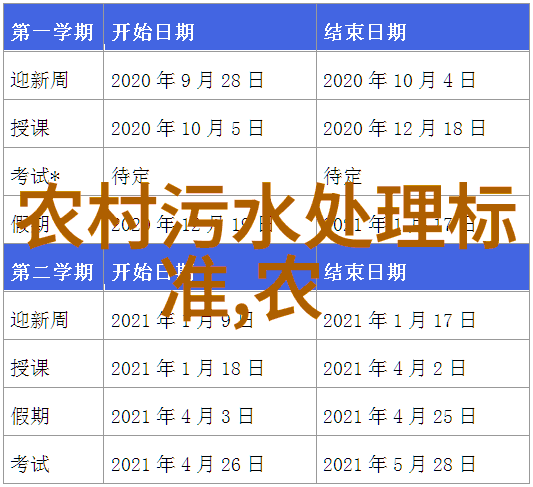 环保生活十大神器节能减排的智选