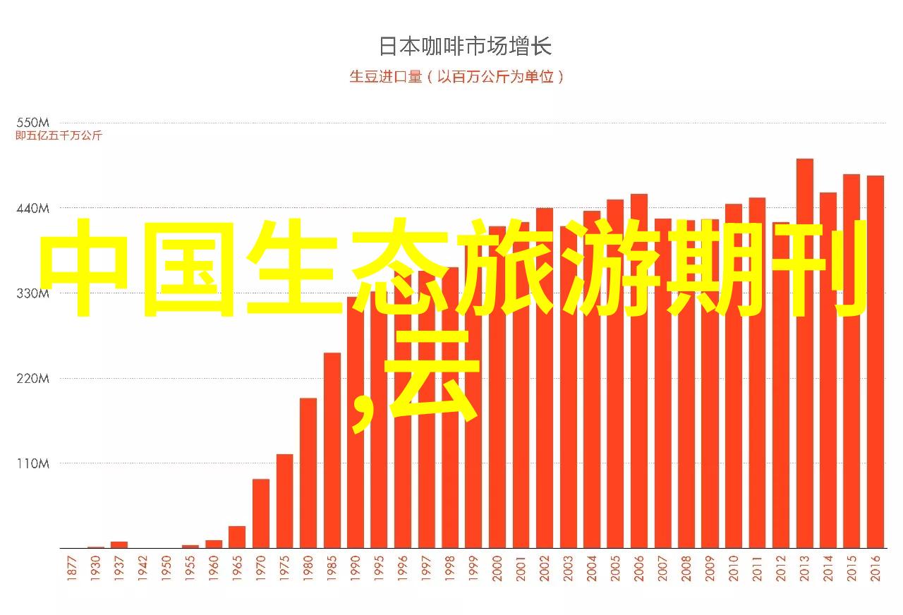 探索自然之旅迈开腿让尝尝你的森林森林徒步野外生存地道菜肴