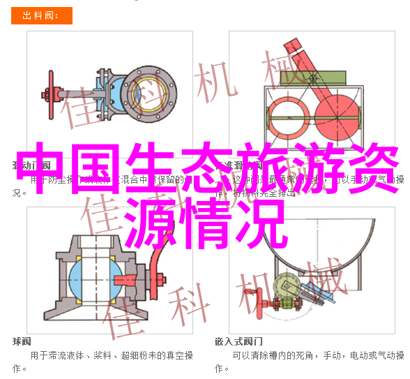 固废治理技术与政策高效的环境保护措施