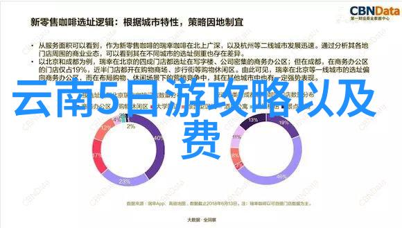 面对突发性污染事件应急措施在工业废水管理中的作用是什么