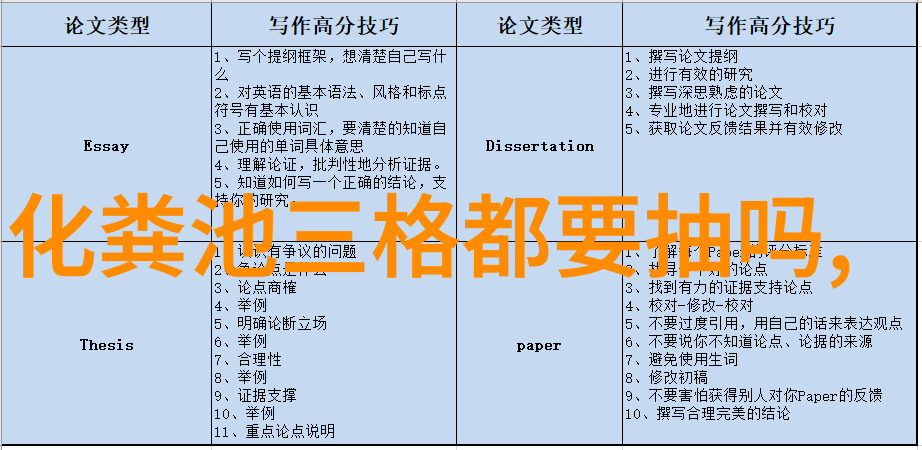 如何做好污水处理俺这就给你一些建议