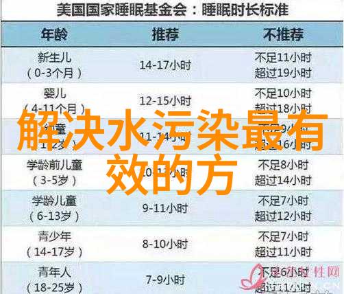 化学实验仪器与图片的艺术融合探索科学视觉的美学与功能