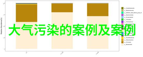 健康小贴士为什么选择有机食品对身体更有益