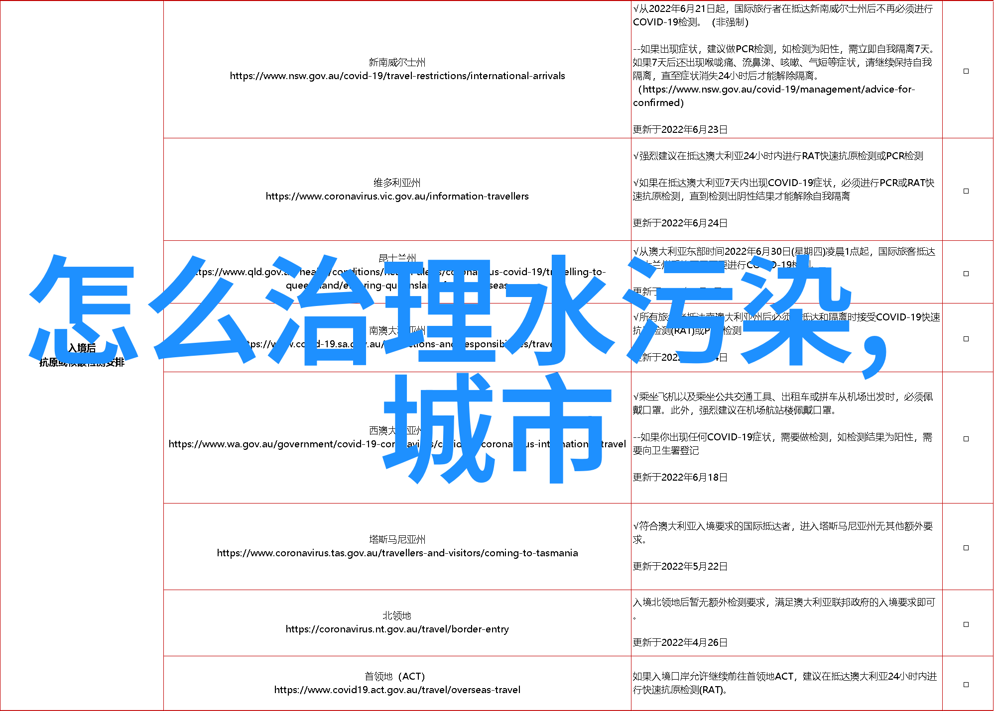 小型污染源地区应如何设计一个经济实惠且高效的小规模雨洪管理系统