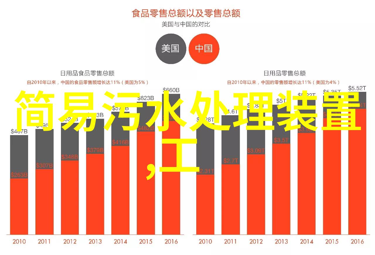 扬州黑臭水体治理经验全国推广社会普及抽化粪池电话服务