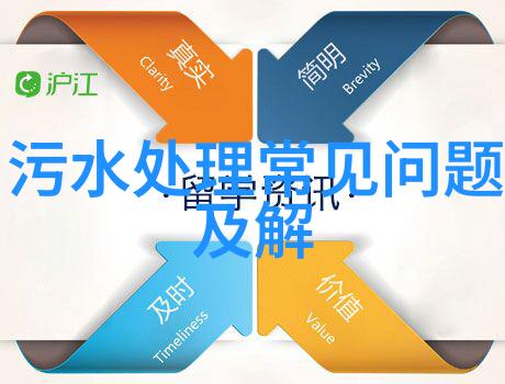 绿色金融时代富国低碳环保股票投资策略可持续发展环境友好型企业气候变化应对机制