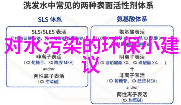 探索绿茵自然保护区的生态宝库