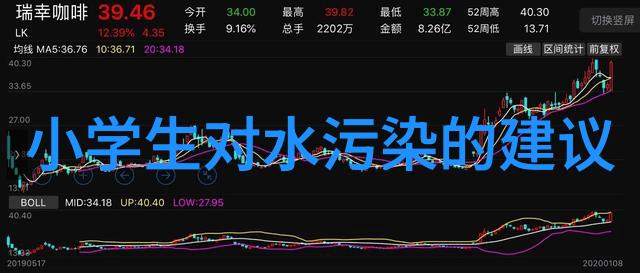 小学生眼中的空气污染大战如何让我们的校园呼吸新鲜空气