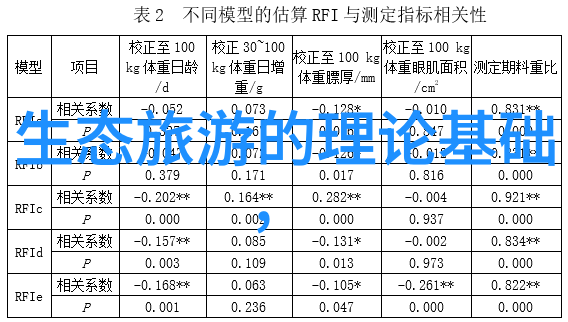 净化水处理设备-高效除菌系统确保饮用水的安全与可靠