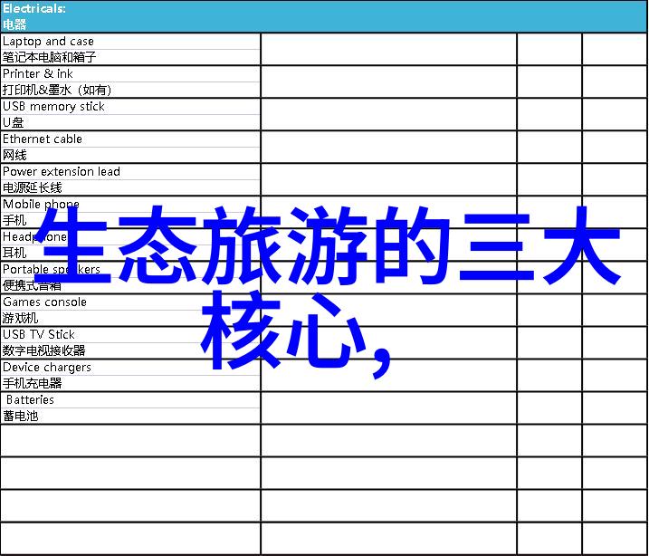 2023地理会考必背知识点全解析从世界地形到国家概况的每一个要点