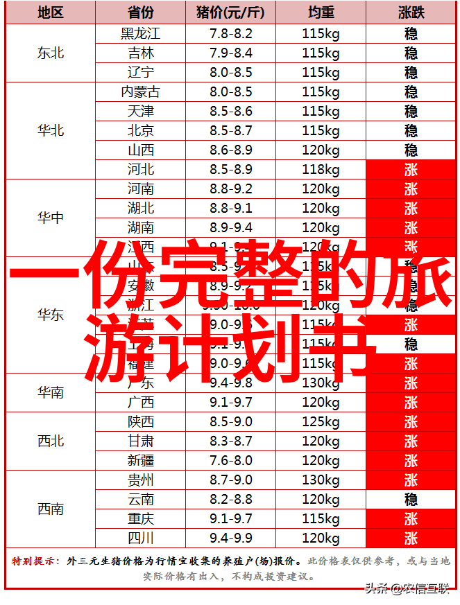 控制仪表的智能化进程与工业自动化发展的关系探究