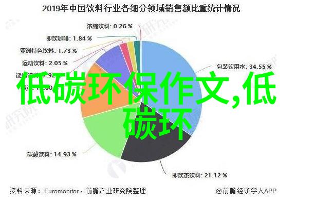 空气净化器与植物墙室内外大气净化方法一览