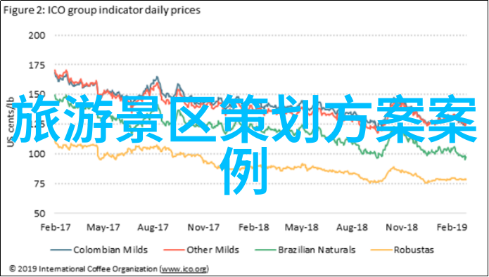 大别山发电2号机脱硝工程是农村污水处理实施方案的千里马通过环保验收的胜利奔跑