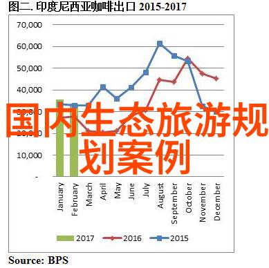 我国生态旅游风景电装领衔守护碳足迹与水资源安全