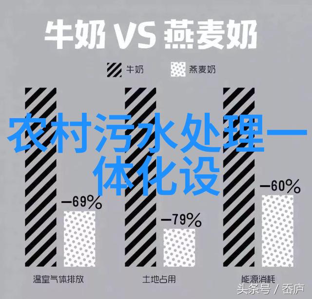 城镇污水处理厂的先进工艺与技术创新