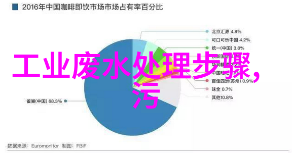 隐秘之花日本绿色设计产品背后的神秘故事