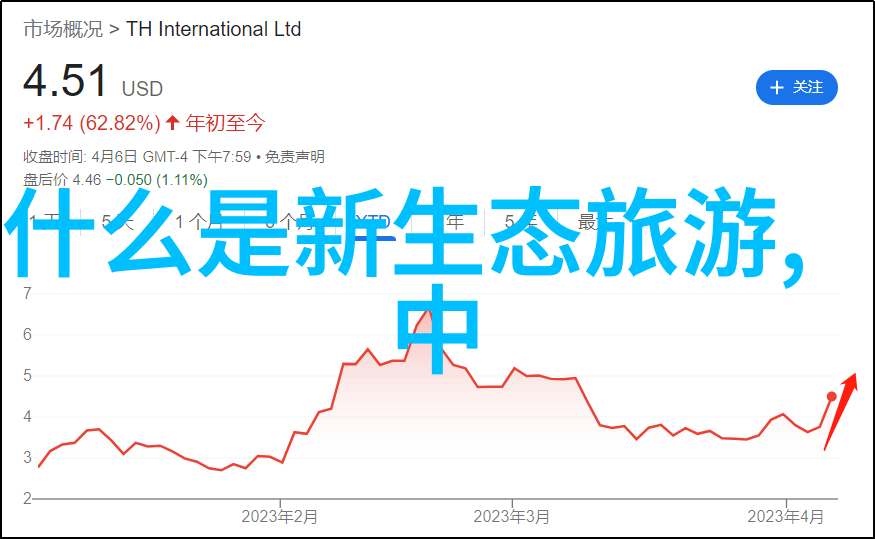 从地图到故事什么是改变我们看待世界的地理必读