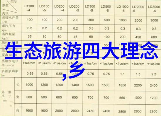 广州水处理设备有限公司清洁未来守护生活纯净