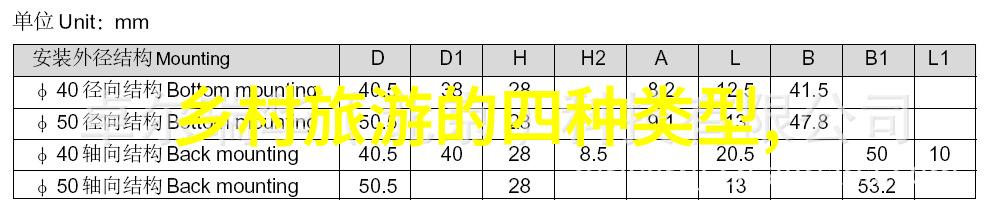 化学实验室中的过滤器与收集装置精确筛选与纯化的关键工具