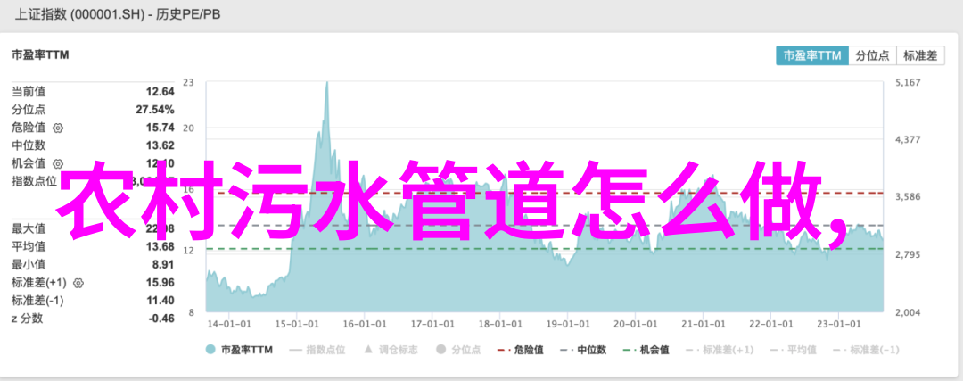 种树成林绿意盎然的未来