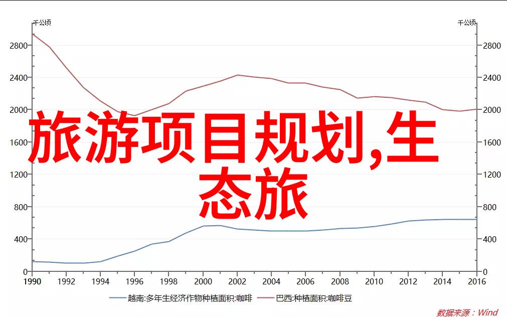 布袋过滤器的布袋图片我看到的那张让人印象深刻的图像