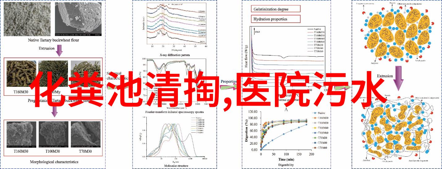 化学实验室的精灵常用仪器的神秘世界