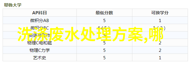 人民日报环境保护专版绿色发展新征程