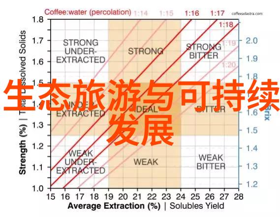 低碳生活从地球母亲的怀抱走向未来别忘了带上你的自行车和无垠的笑容