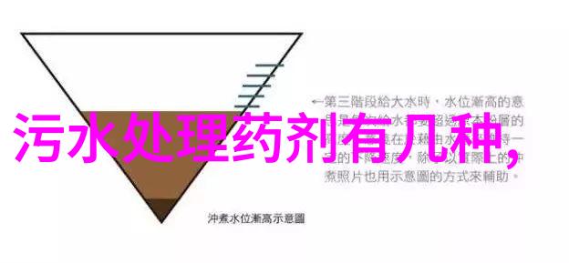 汽车仪表盘故障灯图解 - 车主必备的诊断指南