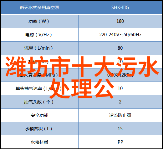 生命周期培养孩子珍惜生活的意识