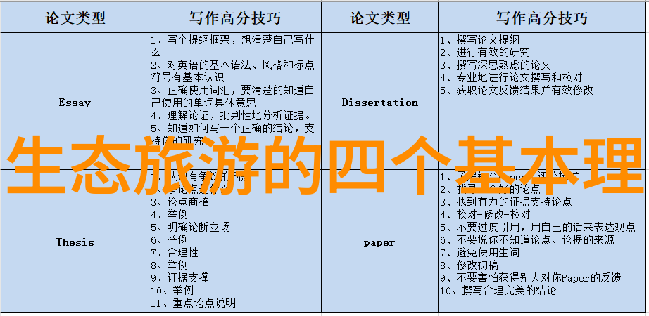 绿色出行净化空气解决大气污染的可持续方法