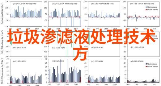 生态健康档案环境监测报告揭示自然之声的真相