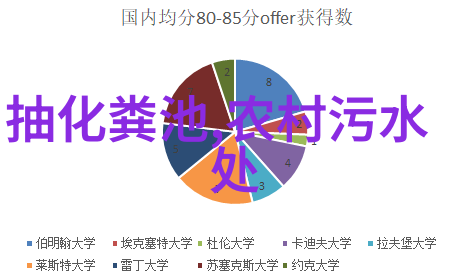 绿色地球共筑未来环境保护宣传语的学术探究与实践策略