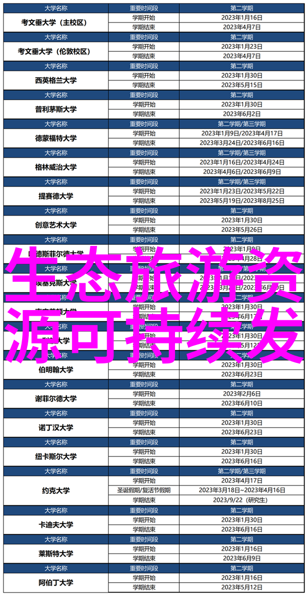 清新蓝图推动新污染物治理行动方案实施的关键路径探究