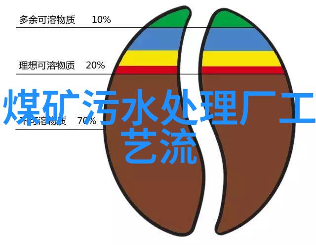 污水厂工人的日常从清洁天然宝藏到变身小提琴手