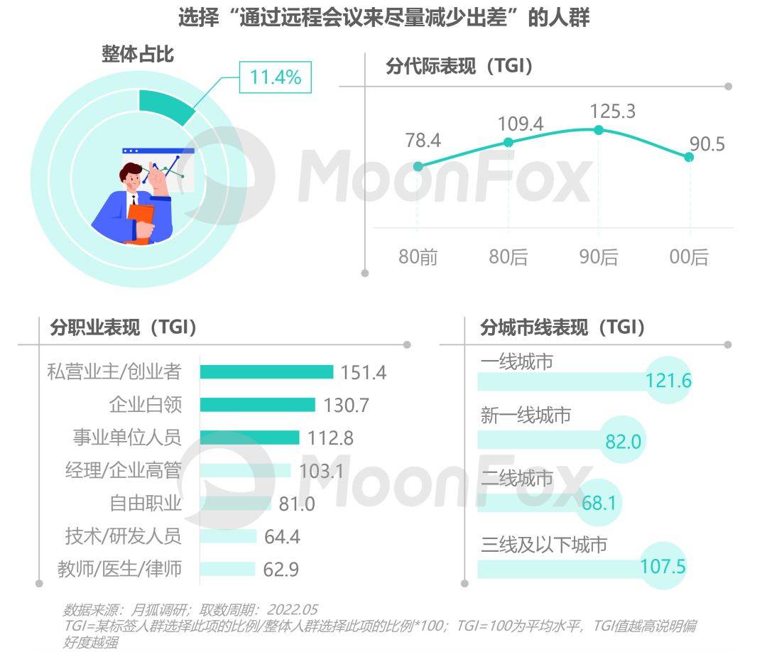 以低碳环保为主题写一篇小论文_低碳论文环保怎么写_低碳环保论文/