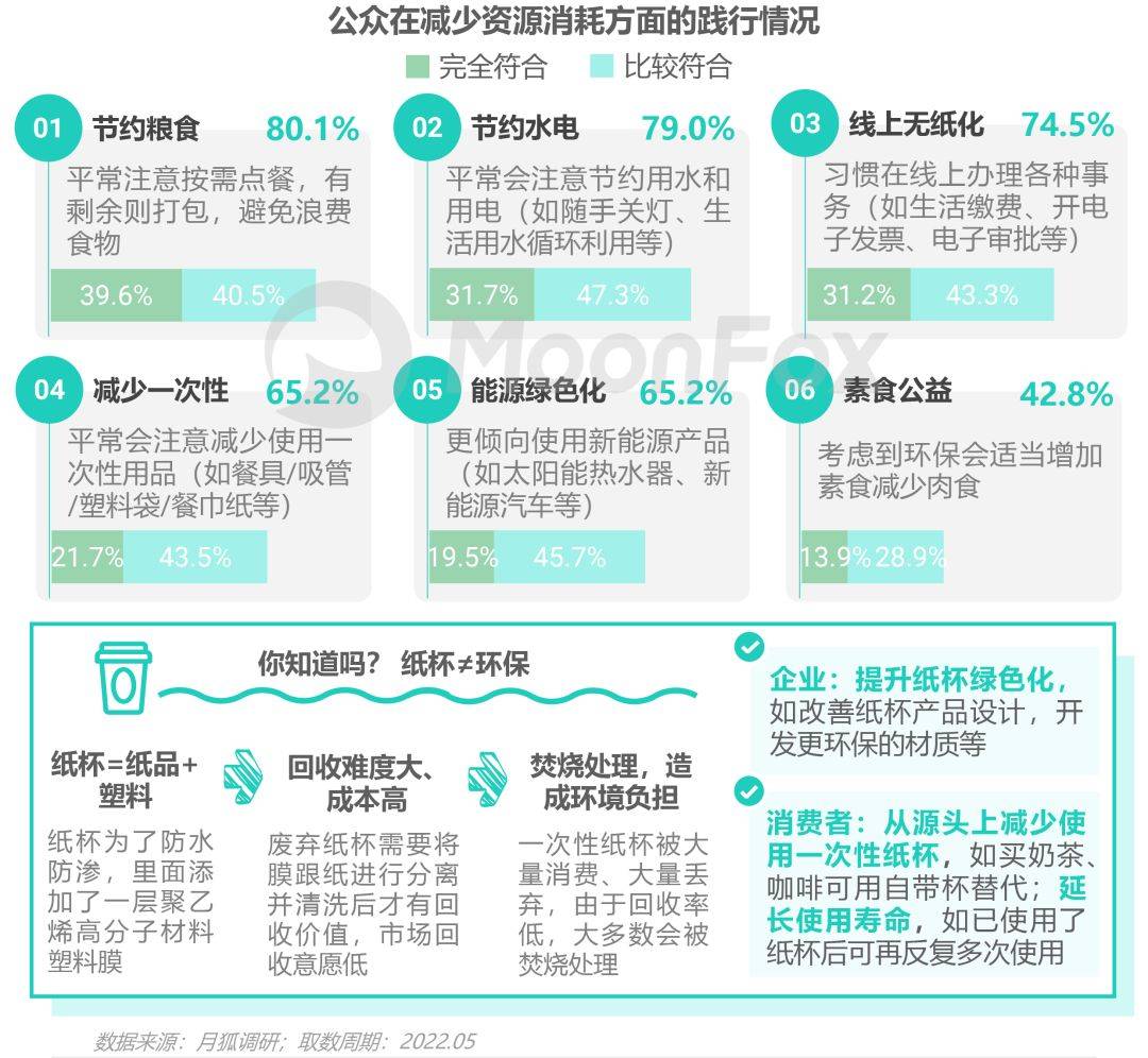 以低碳环保为主题写一篇小论文_低碳论文环保怎么写_低碳环保论文/