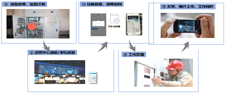 能源治理最大的挑战_能源治理_能源治理最核心的问题/