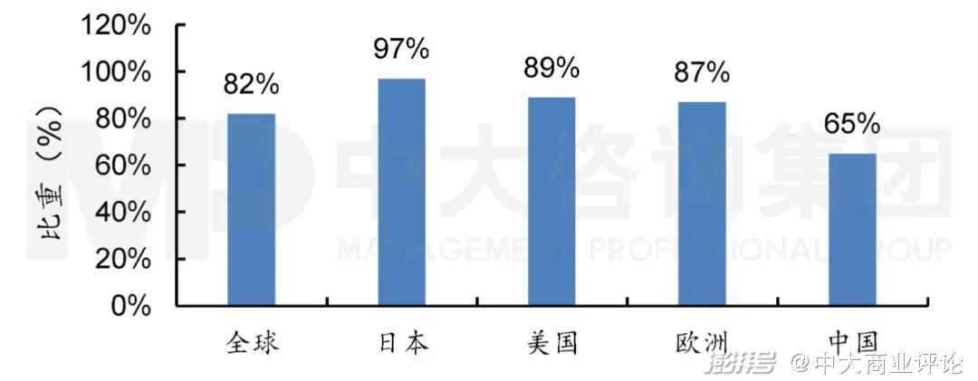 能源治理_能源治理最大的挑战_能源治理与法律/