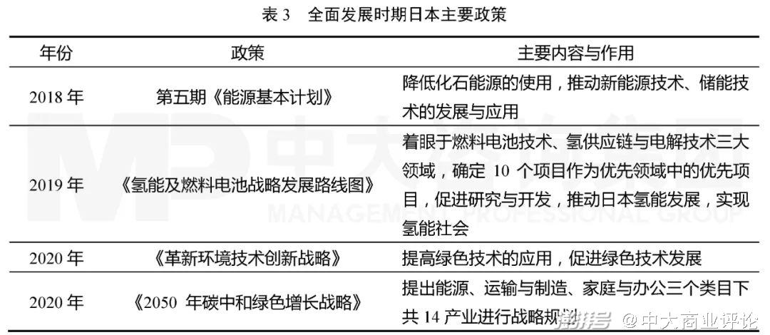 能源治理与法律_能源治理_能源治理最大的挑战/