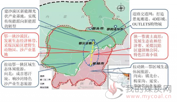 环境影响评价技术导则-生态影响hj19-2011_生态地质环境_生态环境修复技术/