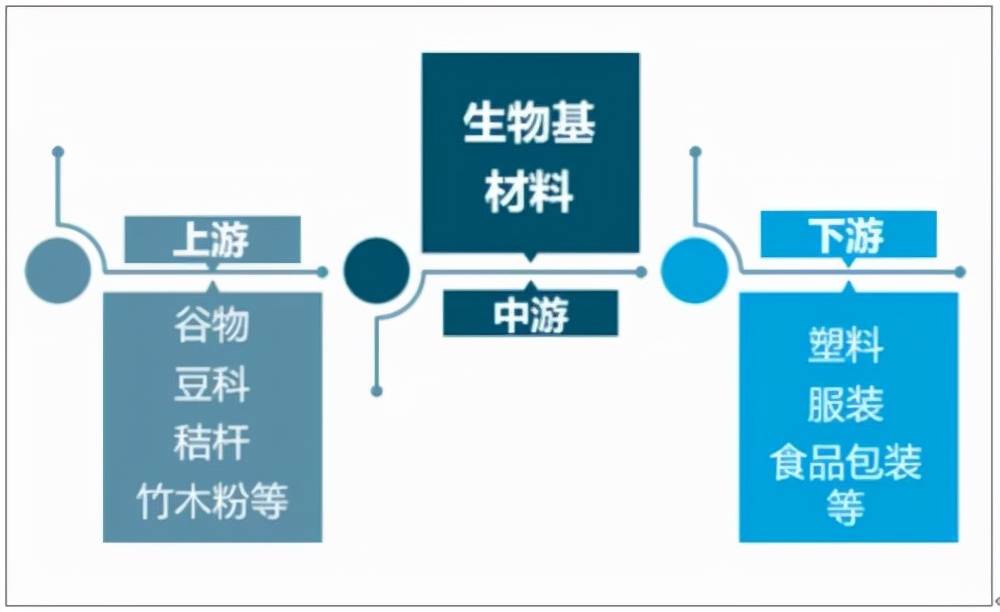 低碳环保材料特点_低碳环保材料_低碳环保材料有哪些/