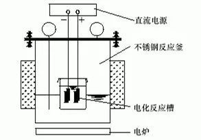 污水治理设备_污水治理设备公司_污水治理设备生产/