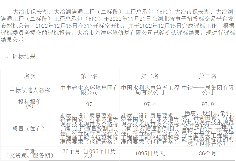 中电建生态环境预中标大冶市保安湖大冶湖连通工程二标段工程总承包EPC