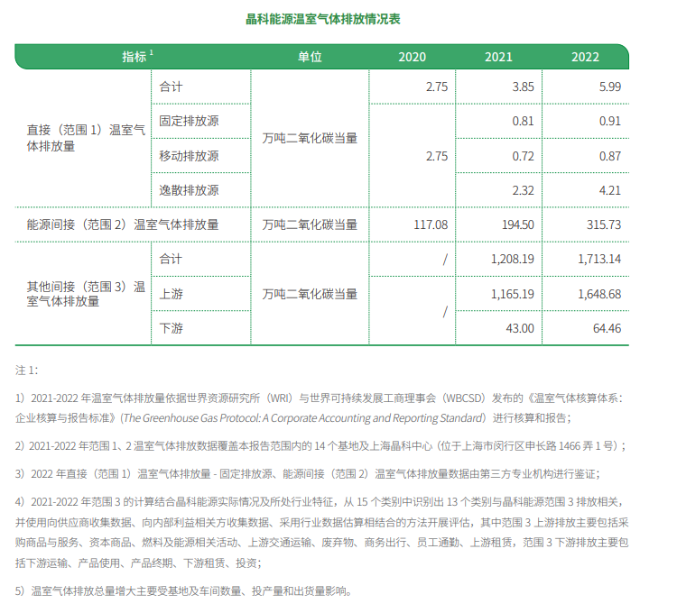 推进国家治理体系和治理能力现代化