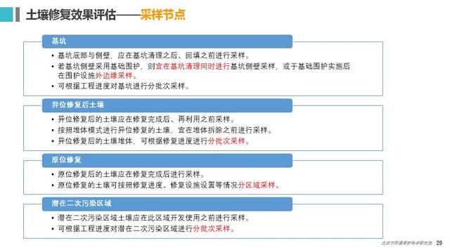 修复环境的方法_环境修复_修复环境变量/